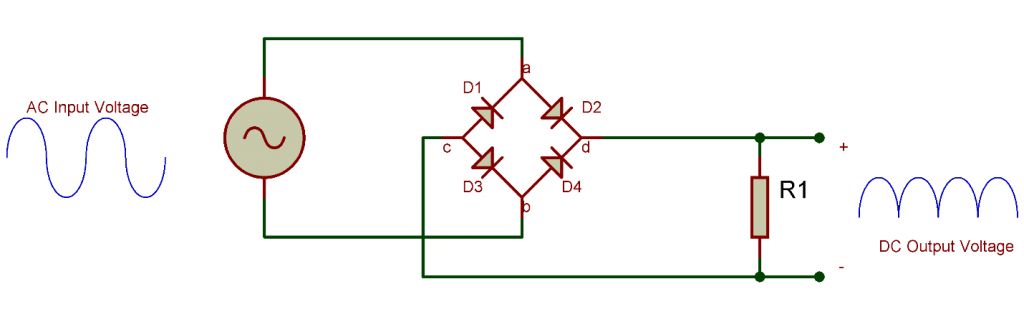 How a Bridge Rectifier works - Step by Step Tutorial - DERF Electronics