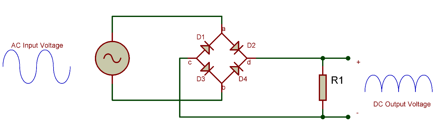 How A Bridge Rectifier Works Step By Step DERF Electronics