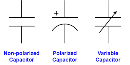 Tantalum Capacitors - Overview and Explanation - DERF Electronics